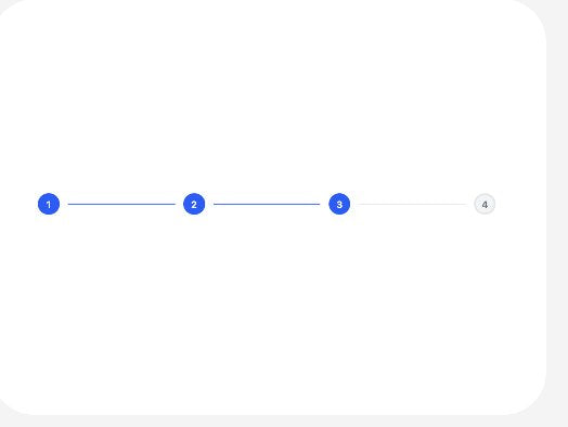 Steps on Scroll