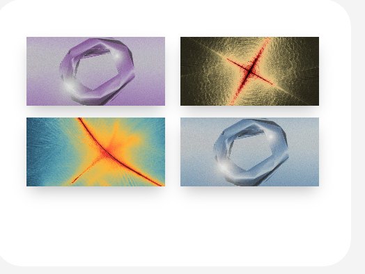 Scroll Image Choreography